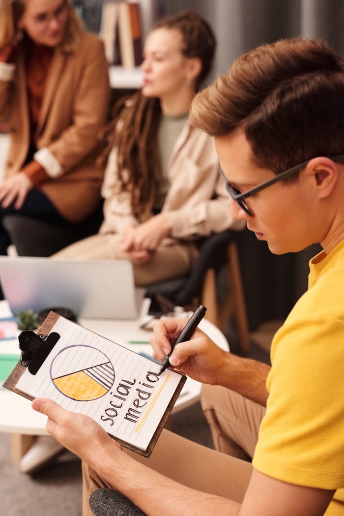 about-02 Team meeting focusing on social media strategies with visual elements on clipboard.